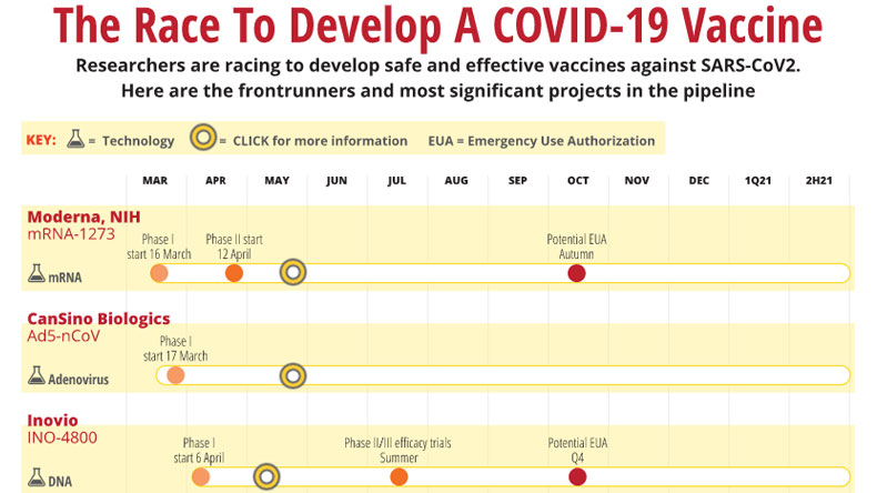 Many deaths. Vaccine Tracker New York times. Civid 19 vaccine. Pfizer Covid vaccine Side Effects. World Covid 19 vaccine statistics.