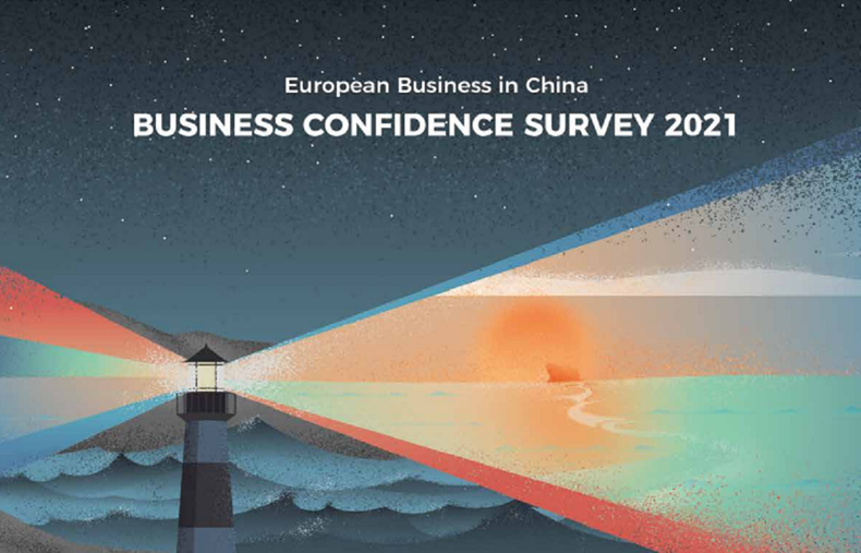 EU CHAMBER IN CHINA BUSINESS CLIMATE SURVEY 2021